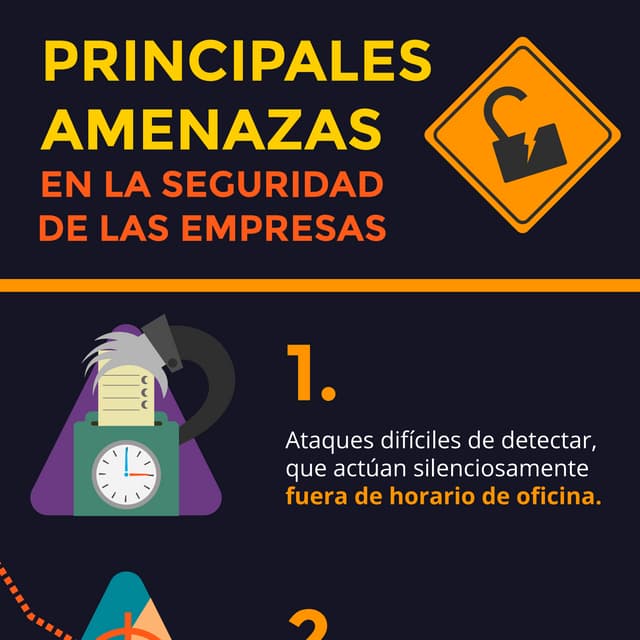 Principales amenazas en la seguridad de las empresas | PDF