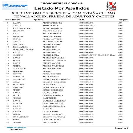 DORSALES PRUEBA ABSOLUTA Y CADETE