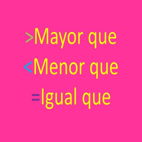 Mayor y menor que | PPTX