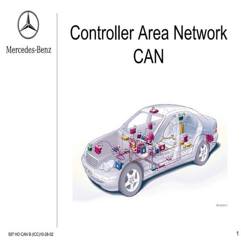 Mercedes benz 203 220 211 CAN Bus Network