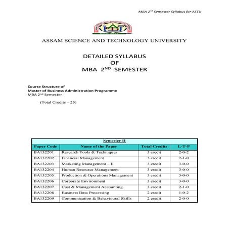 MBA-2nd-sem (1).pdf