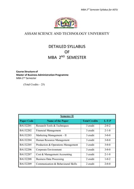Mba 2nd Sem 1 Pdf Mba 2nd Sem 1 Pdf