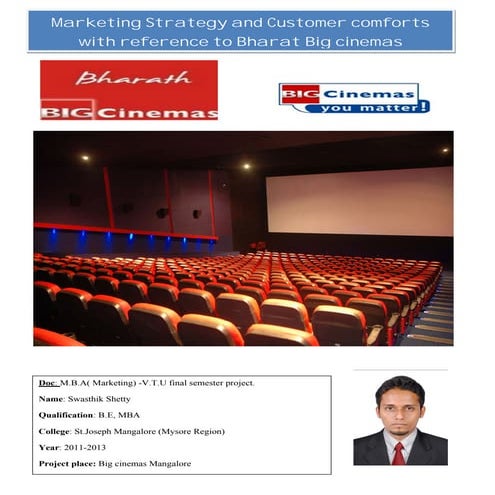 MBA (VTU) project - BIG Cinemas Mangalore