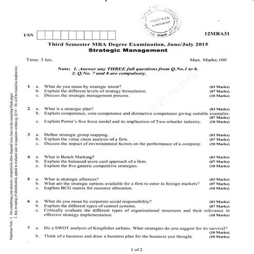 3rd Semester MBA (June-2015) Question Papers