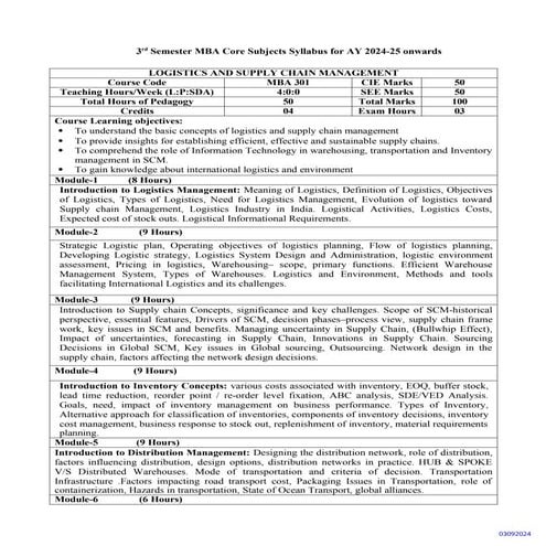 3rd semester MBA syllabus with HR marketing finance and Analytics Specialization