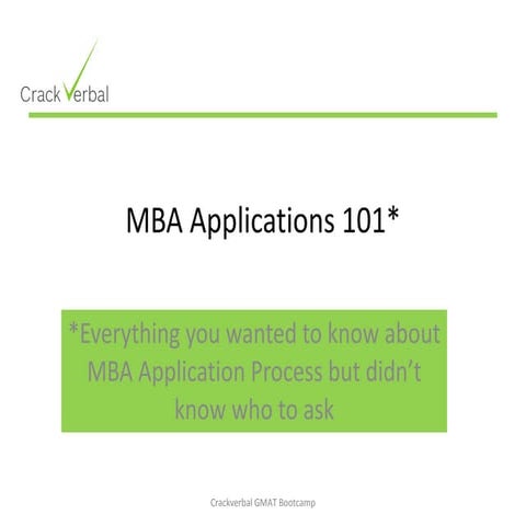 Mba applications 101