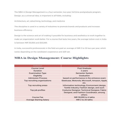 MBA in Design Management.pdf