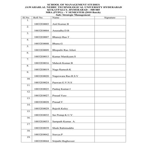 Mba(ptpg) v semester roll sheet 2010 batch