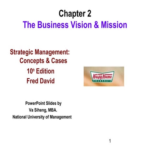 Mba strategic management 2
