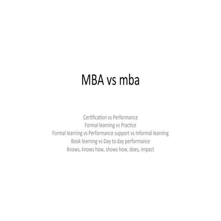 MBA vs mba