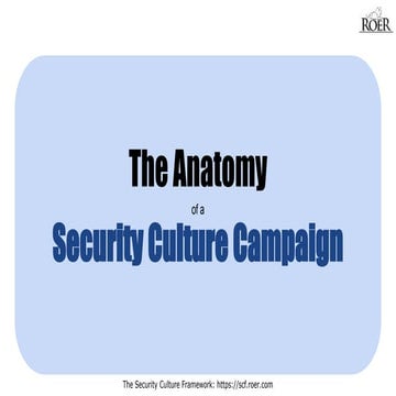 The Security culture campaign explained in 5 minutes