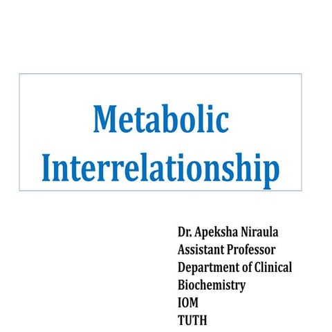 FEED FAST CYCLE DETAILS. METABOLISM IN WEL FED AND FASTING STATE