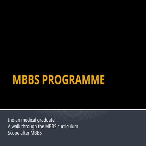Foundation Course- Overview of MBBS PROGRAMME- DR N PREETHA