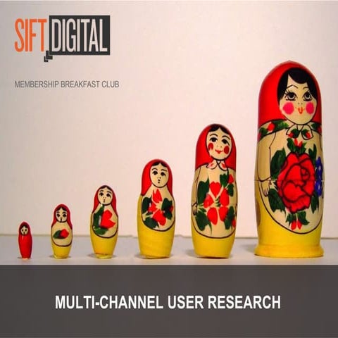 Multi Channel User Research