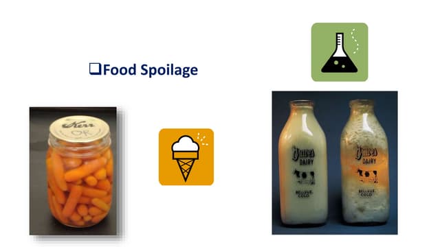 Food spoilage