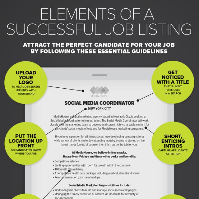 Elements of a Successful Job Listing | PDF