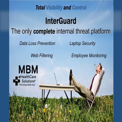 MBM's InterGuard Security Suite