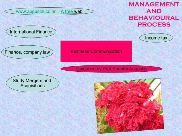 Mbp Presentation Communication