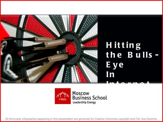 Mbs hitting the bulls eye