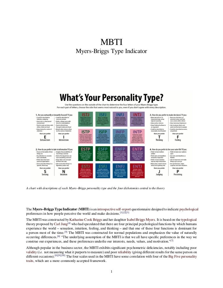 Mbti Wiki Made Specialbook