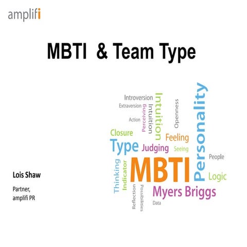 MBTI and Teams