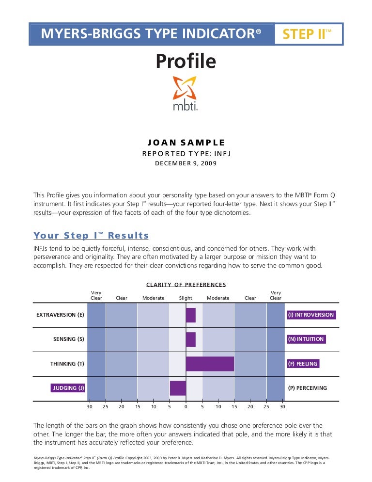 Mbti Step Ii Profile Report