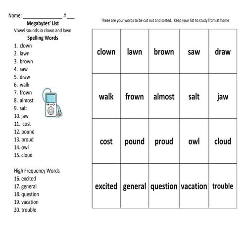Mb vowel sounds in clown and lawn