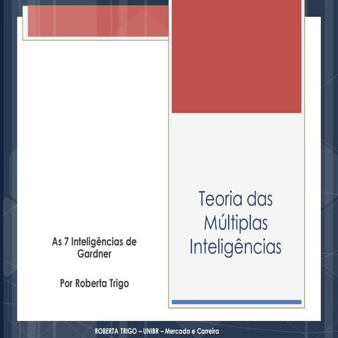 UNIBR - Mercado e Carreira - mod 4 - teoria das múltiplas inteligências