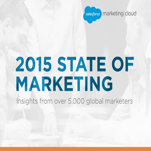 State of Marketing 2015 