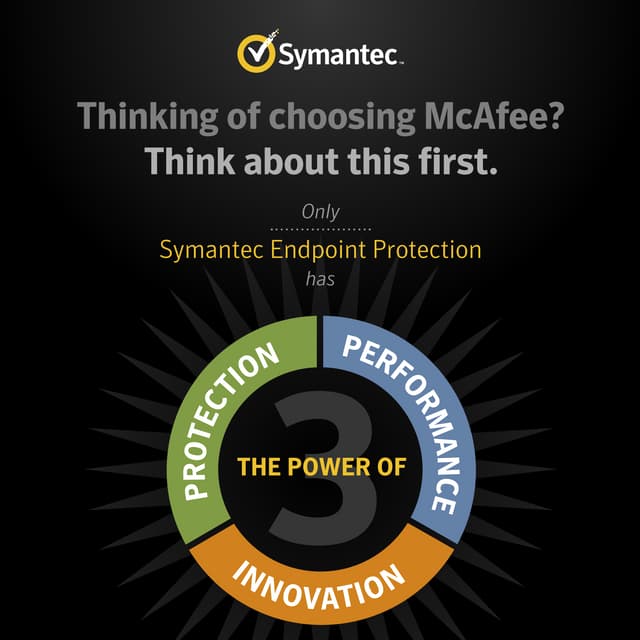 Symantec Endpoint Protection