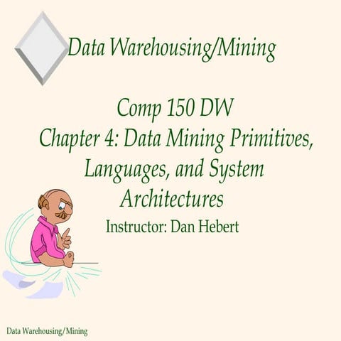 Mca i unit part 501 dm