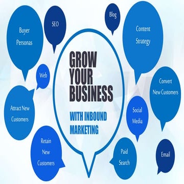Growing Your Business with Inbound Marketing - Tracy McAllister 