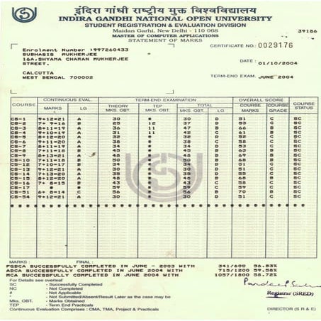 MCA_Marksheet | PDF