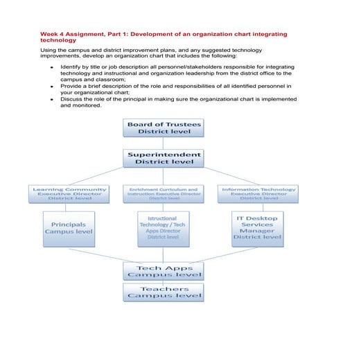 Mcastellonactionplan