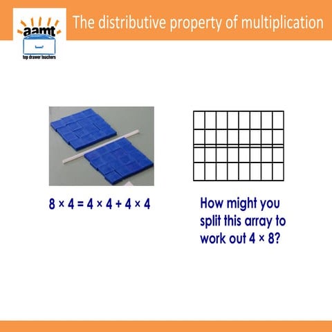 Top Drawer Teachers: The Distributive Property of Multiplication