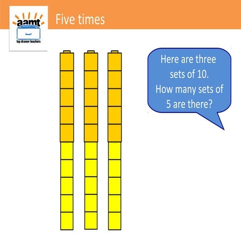Top Drawer Teachers: Five times | PPT