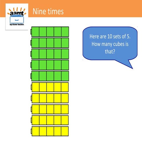 Squares And Cubes | PPT