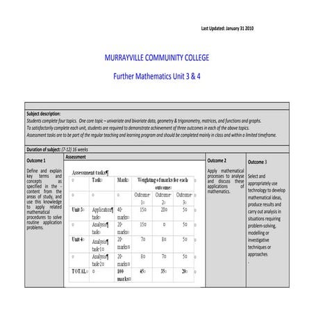 Mcc Further Maths Course Outline