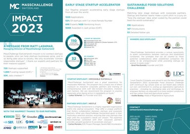 MassChallenge Switzerland_2023_Public Impact Report.pdf