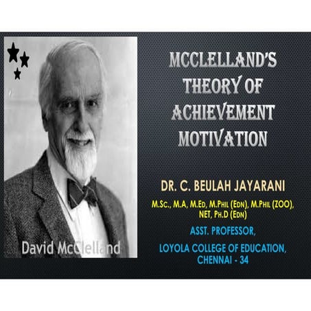 Mcclelland's theory of achievement motivation