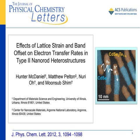 JPCL jz300275f McDaniel Presentation