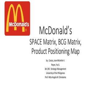 McDonalds SPACE Matrix, BCG Matrix, Product Positioning Map