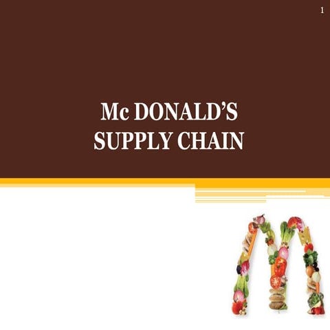 Mcdonald’s supply chain_in_india