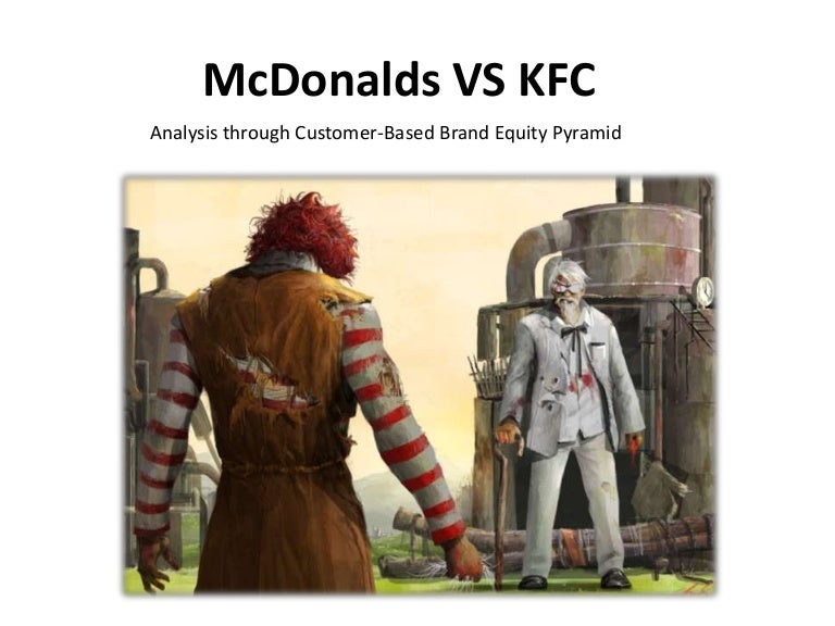 Mcdonald vs kfc