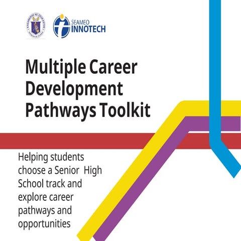 MCDP for teachers orientation-Career Guidance.pptx