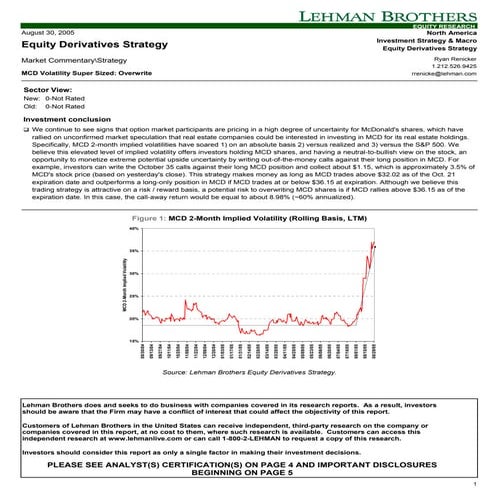 McDonald's Options are Trading Rich - Super Sized Volatility