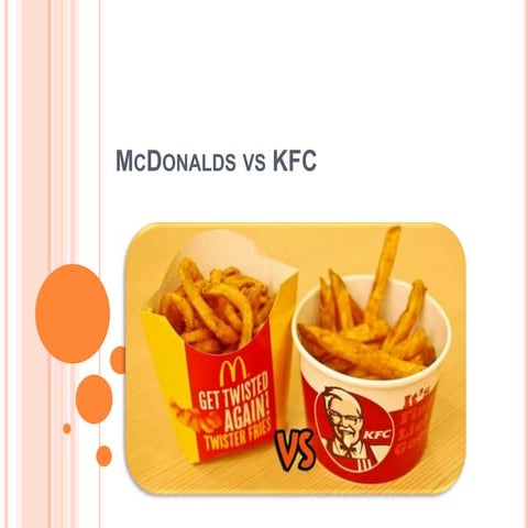 Mcd vs kfc 