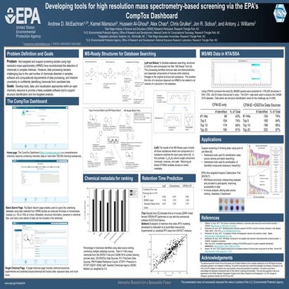 Developing tools for high resolution mass spectrometry-based screening via th...
