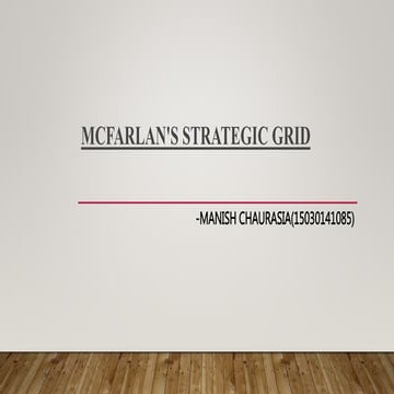Mc farlan's strategic grid