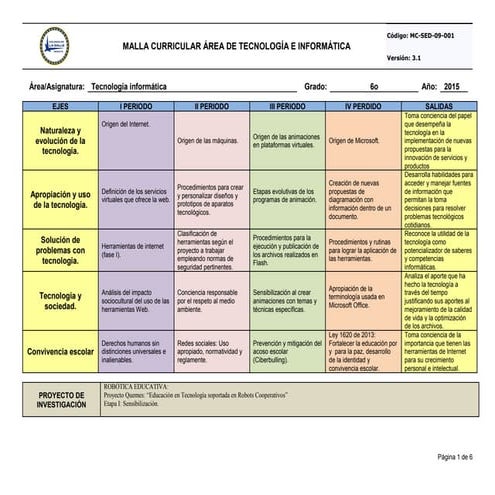 TECNOLOGIA E INFORMATICA
